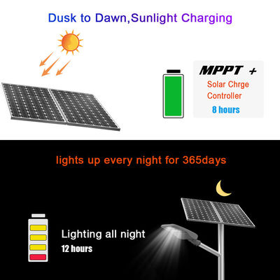 All In One 14000lm 30W 80W LED Solar Powered Street Light 18V pole install