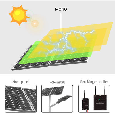 All In One 14000lm 30W 80W LED Solar Powered Street Light 18V pole install