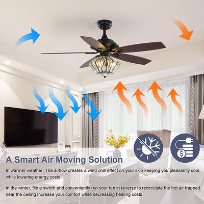 120V 52Inch 5 Metal Blade Matt Black Ceiling Fan With Remote Control For Living Room Indoor
