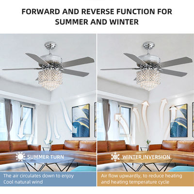 Decorative 2000 lumen Home Metal Blade Ceiling Fan Chandelier 90lm/w