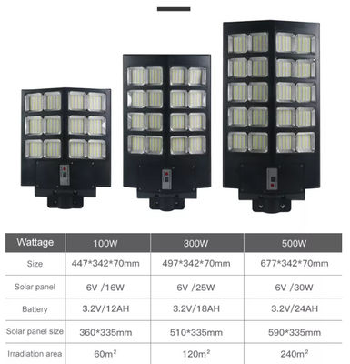 16w Led Solar Powered Street Light Lawn Patio Yard Walkway Deck And Driveway Using