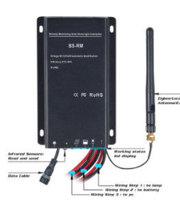 200lm Remote Control 6000k Led Solar Flood Light