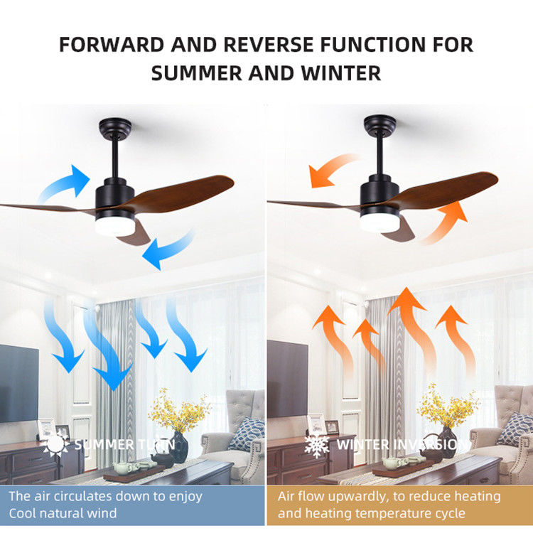 3 Blade 65W 120V Electric Remote Control Ceiling Fan Light 47 Inch Ceiling Fan
