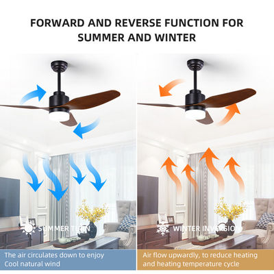 3 Blade 65W 120V Electric Remote Control Ceiling Fan Light 47 Inch Ceiling Fan