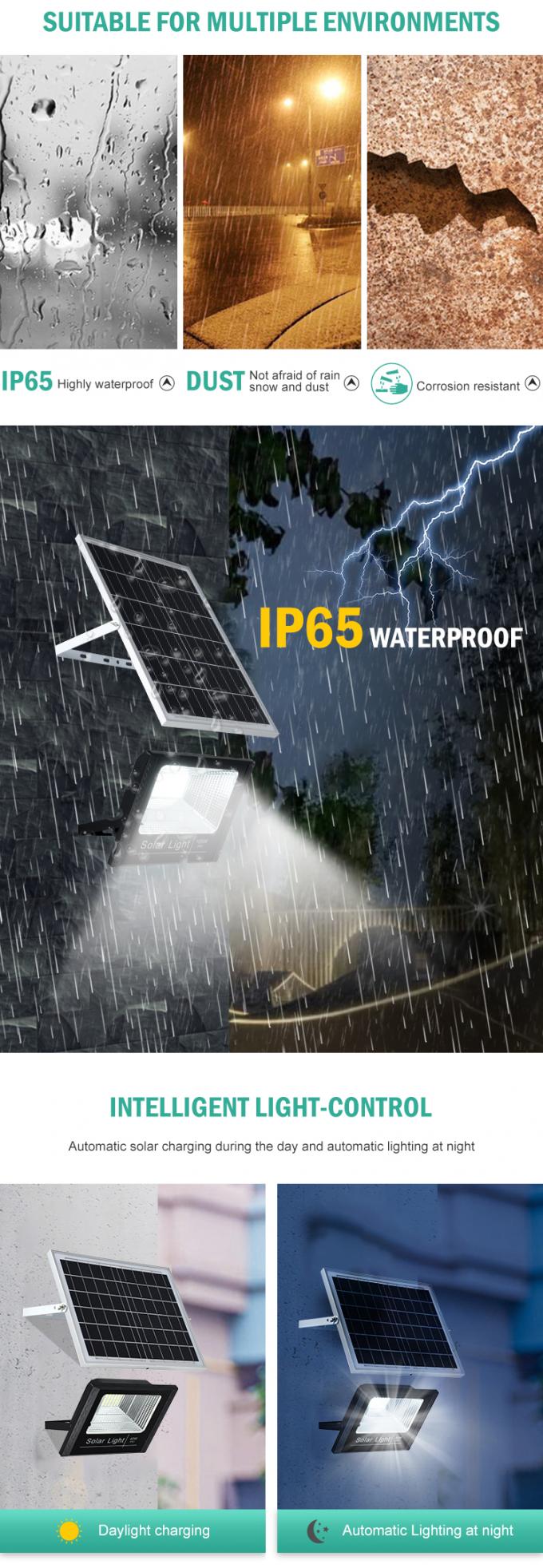 Super Bright 1560LM 100W LED Solar Flood Light 6500K For Road Gym Garden
